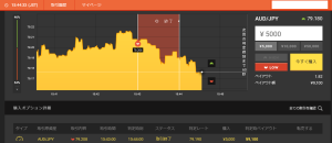 %e3%82%aa%e3%83%bc%e3%82%b9%e3%83%88%e3%83%a9%e3%83%aa%e3%82%a2%e5%86%86%e3%80%80%ef%bc%91%e5%88%86%e6%a5%ad%e8%80%85%ef%bc%92%e3%80%80%ef%bc%8d